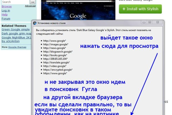 Сайты по продаже наркотиков