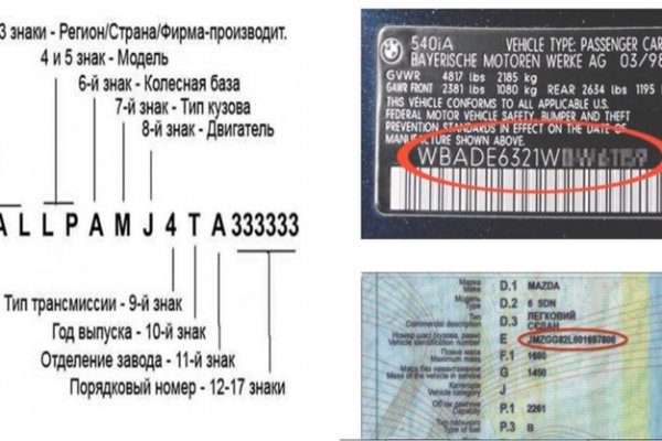 Kraken darknet ссылка тор